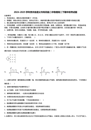 2024-2025学年贵州省遵义市凤冈县二中物理高二下期中统考试题含解析