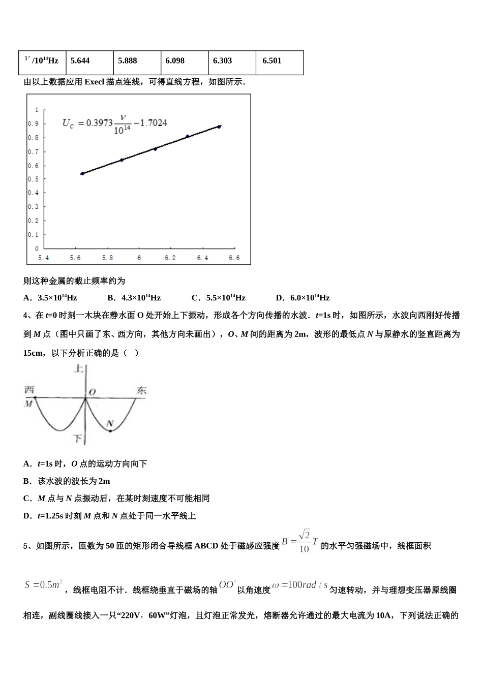 上海市崇明中学2025年高二物理第二学期期中调研试题含解析_第2页