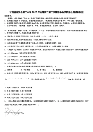 甘肃省临洮县第二中学2025年物理高二第二学期期中教学质量检测模拟试题含解析