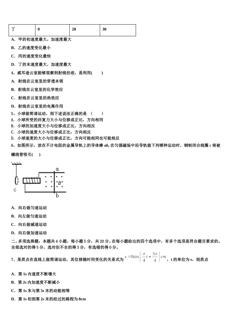 2024-2025学年广东省深圳市外国语学校物理高二下期中学业水平测试试题含解析_第2页