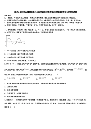 2025届陕西省韩城市苏山分校高二物理第二学期期中复习检测试题含解析