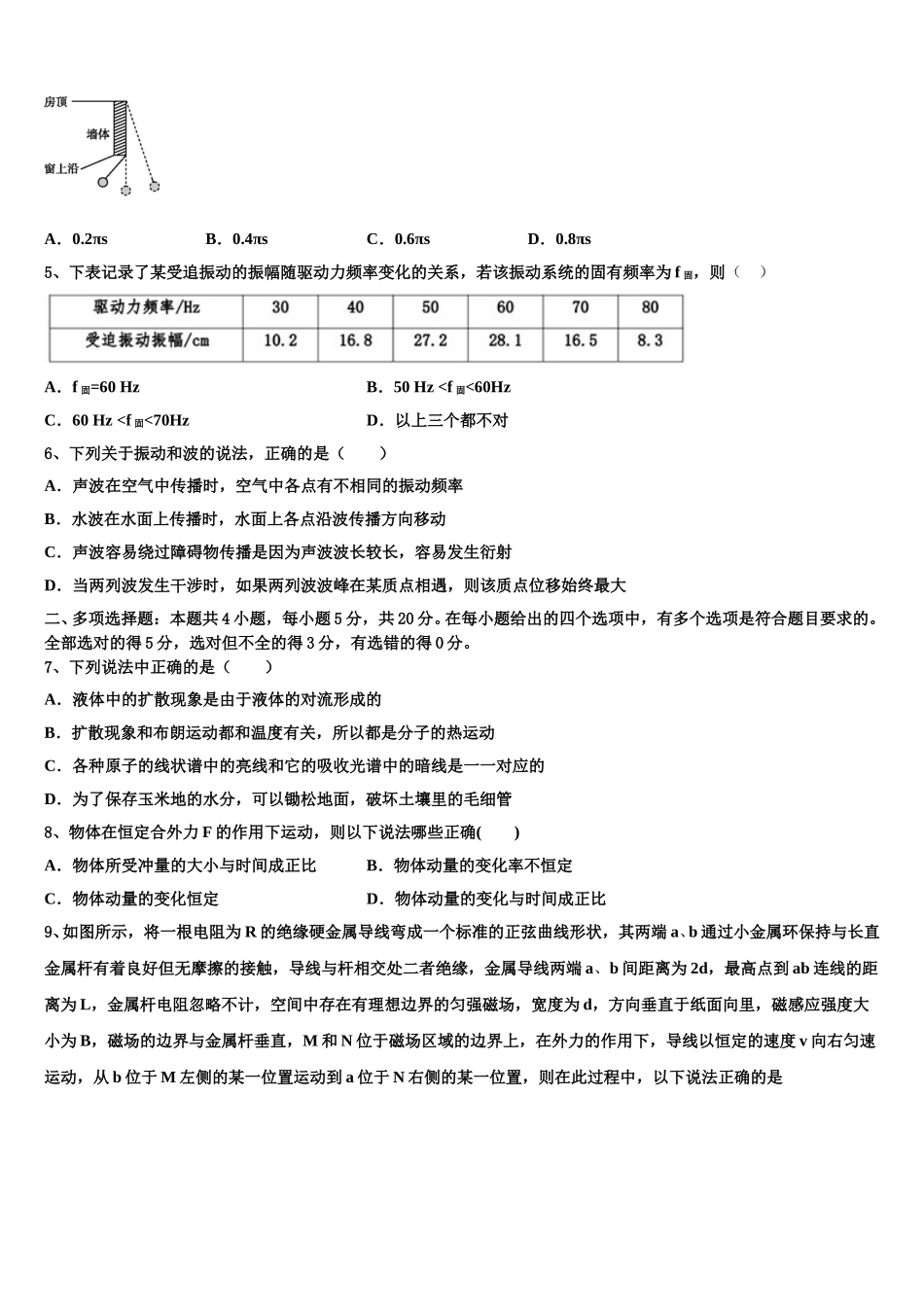 2025年浙江省浙大附中高二物理第二学期期中检测试题含解析_第2页