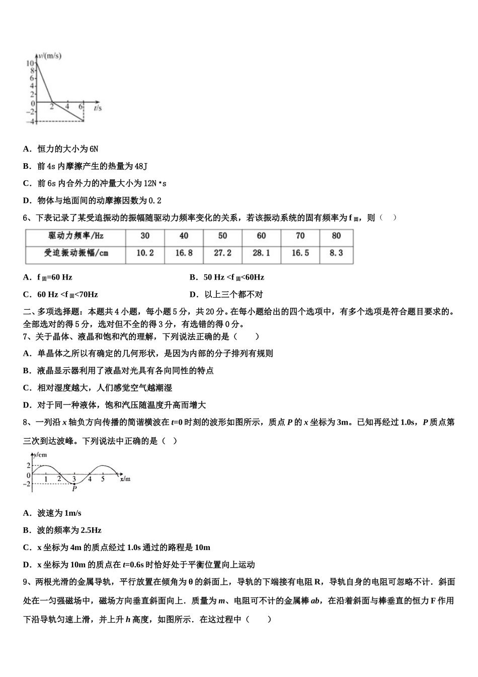 浙江省杭州市七县区2024-2025学年高二物理第二学期期中监测试题含解析_第2页