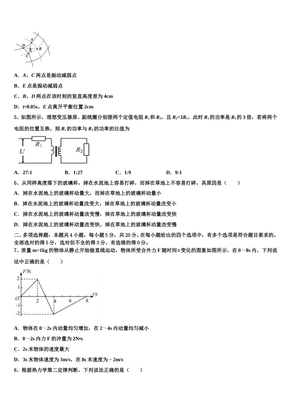 2025届杭州第十三中学物理高二第二学期期中学业质量监测试题含解析_第2页