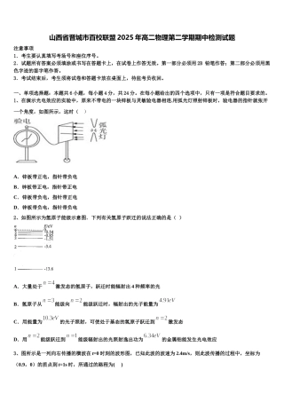 山西省晋城市百校联盟2025年高二物理第二学期期中检测试题含解析