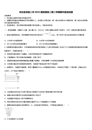 河北省滦县二中2025届物理高二第二学期期中监测试题含解析