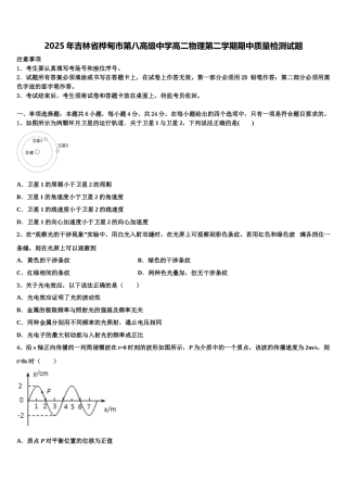 2025年吉林省桦甸市第八高级中学高二物理第二学期期中质量检测试题含解析