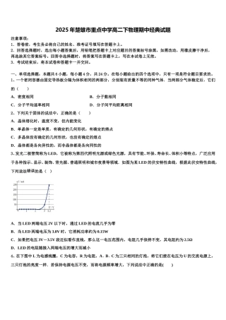 2025年楚雄市重点中学高二下物理期中经典试题含解析