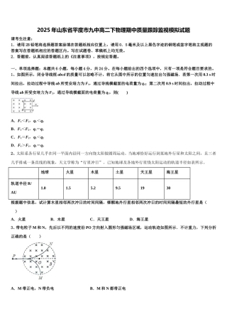 2025年山东省平度市九中高二下物理期中质量跟踪监视模拟试题含解析
