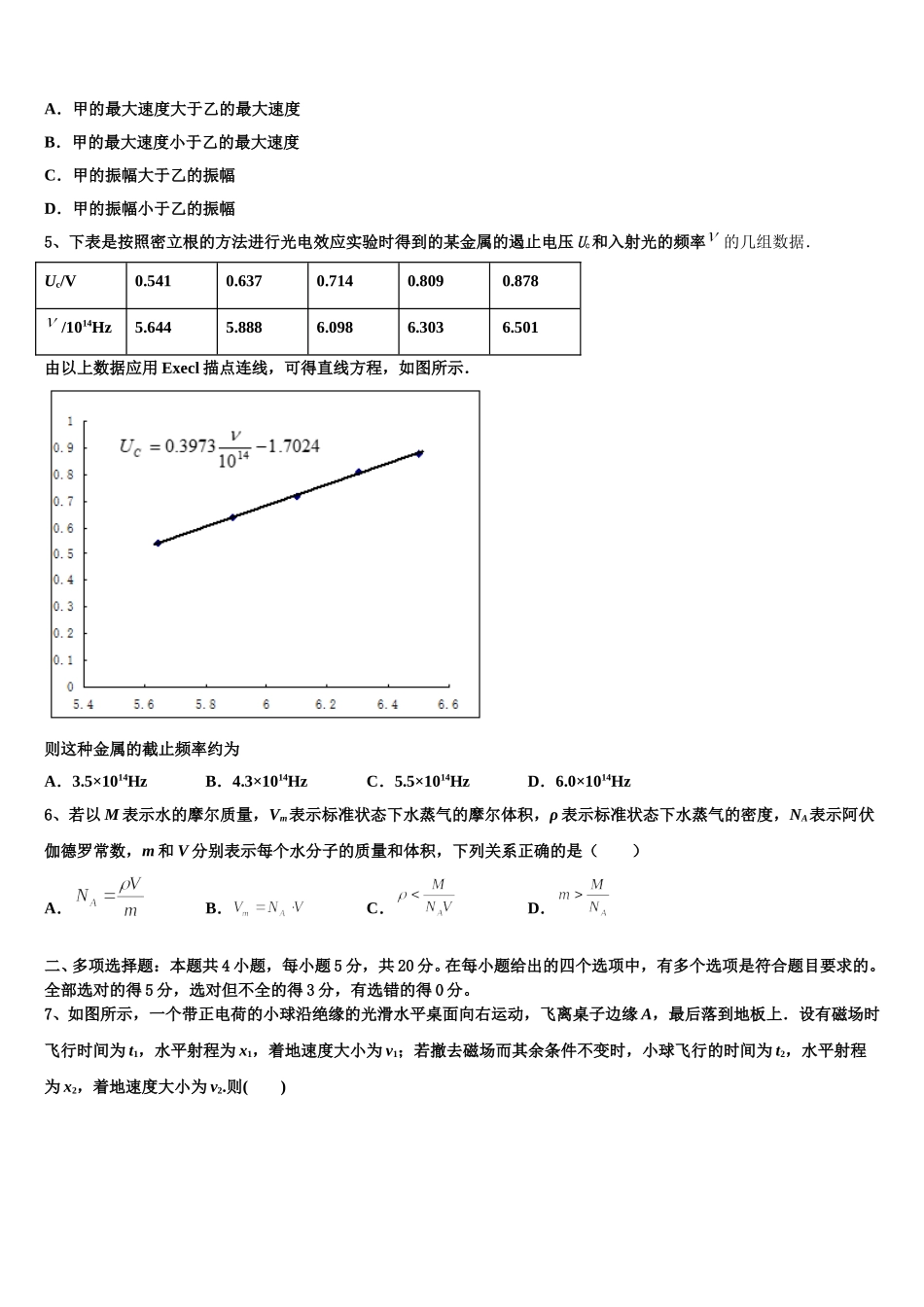 2025届山东省德州市武城二中物理高二第二学期期中检测模拟试题含解析_第2页