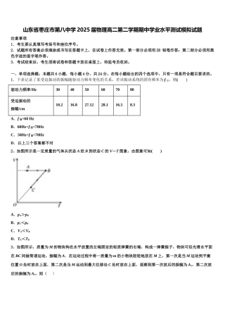 山东省枣庄市第八中学2025届物理高二第二学期期中学业水平测试模拟试题含解析