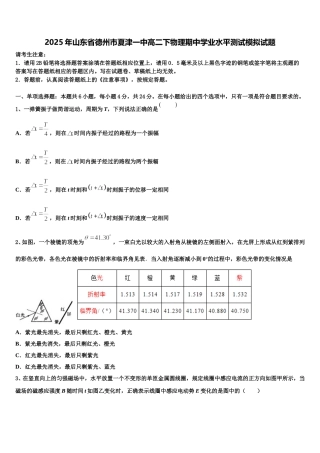 2025年山东省德州市夏津一中高二下物理期中学业水平测试模拟试题含解析