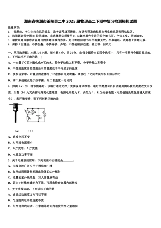 湖南省株洲市茶陵县二中2025届物理高二下期中复习检测模拟试题含解析
